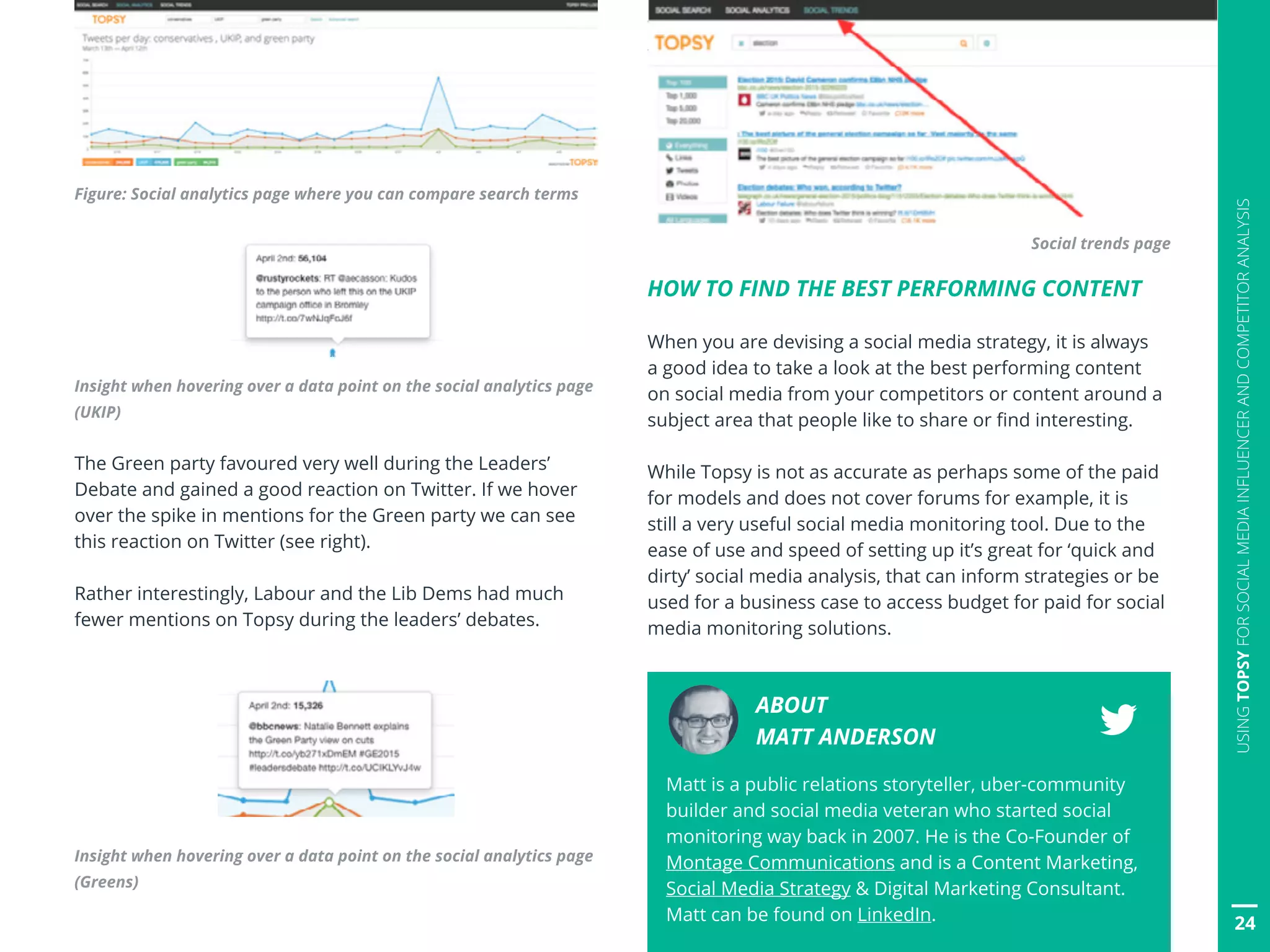 Insight when hovering over a data point on the social analytics page
(UKIP)
The Green party favoured very well during the Leaders’
Debate and gained a good reaction on Twitter. If we hover
over the spike in mentions for the Green party we can see
this reaction on Twitter (see right).
Rather interestingly, Labour and the Lib Dems had much
fewer mentions on Topsy during the leaders’ debates.
Insight when hovering over a data point on the social analytics page
(Greens)
HOW TO FIND THE BEST PERFORMING CONTENT
When you are devising a social media strategy, it is always
a good idea to take a look at the best performing content
on social media from your competitors or content around a
subject area that people like to share or find interesting.
While Topsy is not as accurate as perhaps some of the paid
for models and does not cover forums for example, it is
still a very useful social media monitoring tool. Due to the
ease of use and speed of setting up it’s great for ‘quick and
dirty’ social media analysis, that can inform strategies or be
used for a business case to access budget for paid for social
media monitoring solutions.
Figure: Social analytics page where you can compare search terms
Social trends page
ABOUT
MATT ANDERSON
Matt is a public relations storyteller, uber-community
builder and social media veteran who started social
monitoring way back in 2007. He is the Co-Founder of
Montage Communications and is a Content Marketing,
Social Media Strategy & Digital Marketing Consultant.
Matt can be found on LinkedIn. 24
USINGTOPSYFORSOCIALMEDIAINFLUENCERANDCOMPETITORANALYSIS
 