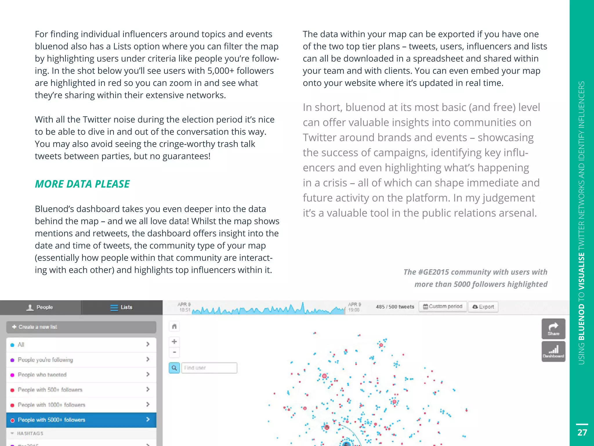 For finding individual influencers around topics and events
bluenod also has a Lists option where you can filter the map
by highlighting users under criteria like people you’re follow-
ing. In the shot below you’ll see users with 5,000+ followers
are highlighted in red so you can zoom in and see what
they’re sharing within their extensive networks.
With all the Twitter noise during the election period it’s nice
to be able to dive in and out of the conversation this way.
You may also avoid seeing the cringe-worthy trash talk
tweets between parties, but no guarantees!
MORE DATA PLEASE
Bluenod’s dashboard takes you even deeper into the data
behind the map – and we all love data! Whilst the map shows
mentions and retweets, the dashboard offers insight into the
date and time of tweets, the community type of your map
(essentially how people within that community are interact-
ing with each other) and highlights top influencers within it.
The data within your map can be exported if you have one
of the two top tier plans – tweets, users, influencers and lists
can all be downloaded in a spreadsheet and shared within
your team and with clients. You can even embed your map
onto your website where it’s updated in real time.
In short, bluenod at its most basic (and free) level
can offer valuable insights into communities on
Twitter around brands and events – showcasing
the success of campaigns, identifying key influ-
encers and even highlighting what’s happening
in a crisis – all of which can shape immediate and
future activity on the platform. In my judgement
it’s a valuable tool in the public relations arsenal.
The #GE2015 community with users with
more than 5000 followers highlighted
27
USINGBLUENODTOVISUALISETWITTERNETWORKSANDIDENTIFYINFLUENCERS
 