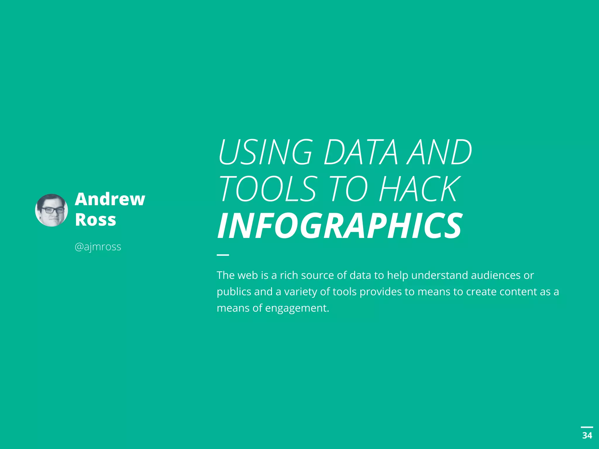 POSTTITLE
3434
USING DATA AND
TOOLS TO HACK
INFOGRAPHICS
The web is a rich source of data to help understand audiences or
publics and a variety of tools provides to means to create content as a
means of engagement.
Andrew
Ross
@ajmross
 