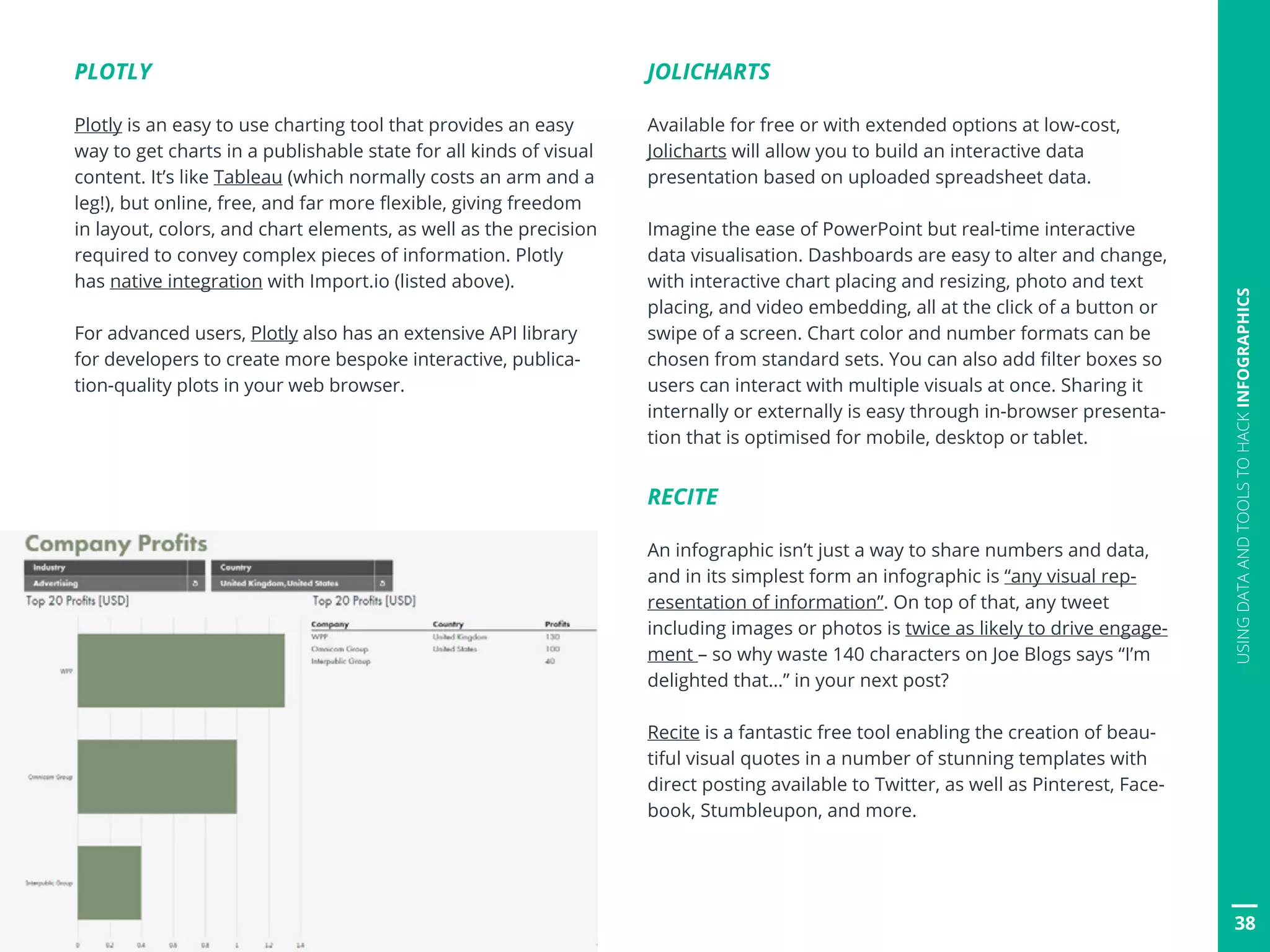 PLOTLY
Plotly is an easy to use charting tool that provides an easy
way to get charts in a publishable state for all kinds of visual
content. It’s like Tableau (which normally costs an arm and a
leg!), but online, free, and far more flexible, giving freedom
in layout, colors, and chart elements, as well as the precision
required to convey complex pieces of information. Plotly
has native integration with Import.io (listed above).
For advanced users, Plotly also has an extensive API library
for developers to create more bespoke interactive, publica-
tion-quality plots in your web browser.
JOLICHARTS
Available for free or with extended options at low-cost,
Jolicharts will allow you to build an interactive data
presentation based on uploaded spreadsheet data.
Imagine the ease of PowerPoint but real-time interactive
data visualisation. Dashboards are easy to alter and change,
with interactive chart placing and resizing, photo and text
placing, and video embedding, all at the click of a button or
swipe of a screen. Chart color and number formats can be
chosen from standard sets. You can also add filter boxes so
users can interact with multiple visuals at once. Sharing it
internally or externally is easy through in-browser presenta-
tion that is optimised for mobile, desktop or tablet.
RECITE
An infographic isn’t just a way to share numbers and data,
and in its simplest form an infographic is “any visual rep-
resentation of information”. On top of that, any tweet
including images or photos is twice as likely to drive engage-
ment – so why waste 140 characters on Joe Blogs says “I’m
delighted that…” in your next post?
Recite is a fantastic free tool enabling the creation of beau-
tiful visual quotes in a number of stunning templates with
direct posting available to Twitter, as well as Pinterest, Face-
book, Stumbleupon, and more.
38
USINGDATAANDTOOLSTOHACKINFOGRAPHICS
 