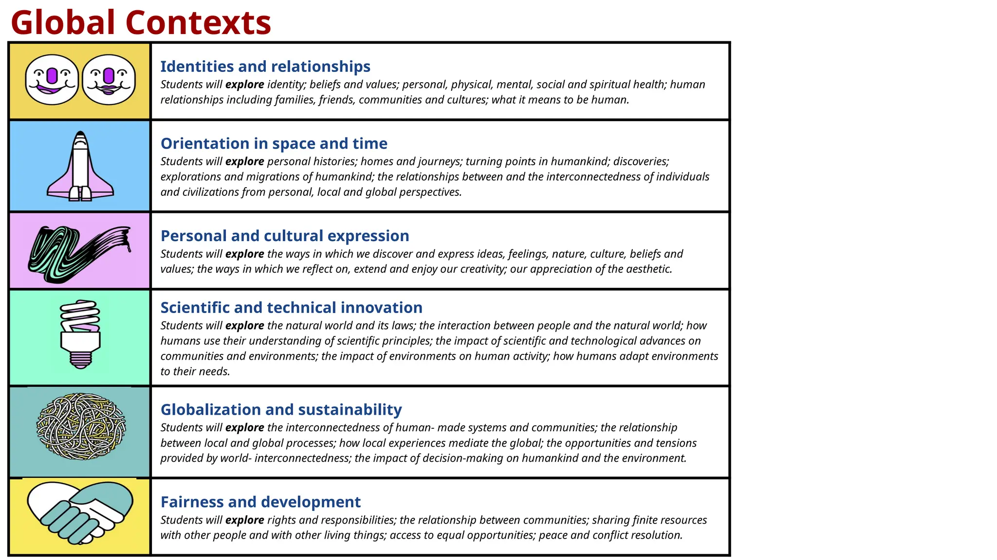 MYP Science orientation power , it is really good .pptx