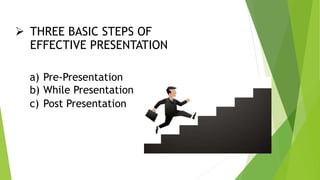 How to give a good presentation | PPTX