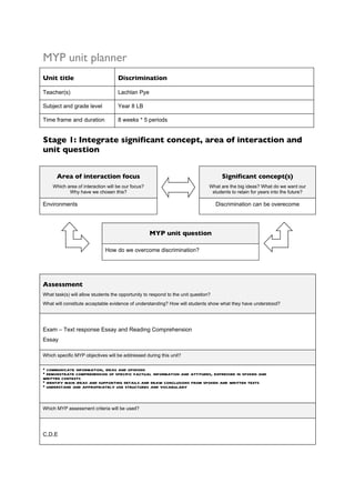 MYP unit planner
Unit title                          Discrimination

Teacher(s)                          Lachlan Pye

Subject and grade level             Year 8 LB

Time frame and duration             8 weeks * 5 periods


Stage 1: Integrate significant concept, area of interaction and
unit question


      Area of interaction focus                                                       Significant concept(s)
    Which area of interaction will be our focus?                                What are the big ideas? What do we want our
           Why have we chosen this?                                              students to retain for years into the future?

Environments                                                                        Discrimination can be overecome




                                                   MYP unit question

                              How do we overcome discrimination?




Assessment
What task(s) will allow students the opportunity to respond to the unit question?
What will constitute acceptable evidence of understanding? How will students show what they have understood?




Exam – Text response Essay and Reading Comprehension
Essay

Which specific MYP objectives will be addressed during this unit?

• communicate information, ideas and opinions
• demonstrate comprehension of specific factual information and attitudes, expressed in spoken and
written contexts
• identify main ideas and supporting details and draw conclusions from spoken and written texts
• understand and appropriately use structures and vocabulary


Which MYP assessment criteria will be used?




C,D,E
 
