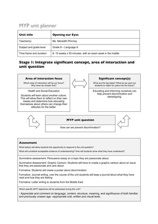 MYP unit planner
Unit title                          Opening our Eyes

Teacher(s)                          Ms. Meredith Phinney

Subject and grade level             Grade 8 – Language A

Time frame and duration             8- 10 weeks x 55 minutes- with an exam week in the middle


Stage 1: Integrate significant concept, area of interaction and
unit question


      Area of interaction focus                                                       Significant concept(s)
    Which area of interaction will be our focus?                                What are the big ideas? What do we want our
           Why have we chosen this?                                              students to retain for years into the future?

         Health and Social Education                                            Educating and informing ourselves can
                                                                                   help prevent discrimination and
  Students will learn about another culture.
                                                                                            stereotyping.
 This will allow them to reflect on their own
    biases and determine how educating
 themselves about others can change their
            attitudes for the better.




                                                   MYP unit question

                                            How can we prevent discrimination?




Assessment
What task(s) will allow students the opportunity to respond to the unit question?
What will constitute acceptable evidence of understanding? How will students show what they have understood?


Summative assessment: Persuasive essay on a topic they are passionate about.
Summative Assessment: Graphic Cartoon- Students will have to create a graphic cartoon about an issue
that they are passionate and care about.
Formative: Students will create a poster about discrimination
Formative: Journal writing. over the course of the unit students will keep a journal about what they have
read and how they are feeling
Formative: Letter writing to students from the Middle East

Which specific MYP objectives will be addressed during this unit?

- Appreciate and comment on language, content, structure, meaning, and significance of both familiar
and previously unseen age –appropriate oral, written and visual texts.
 