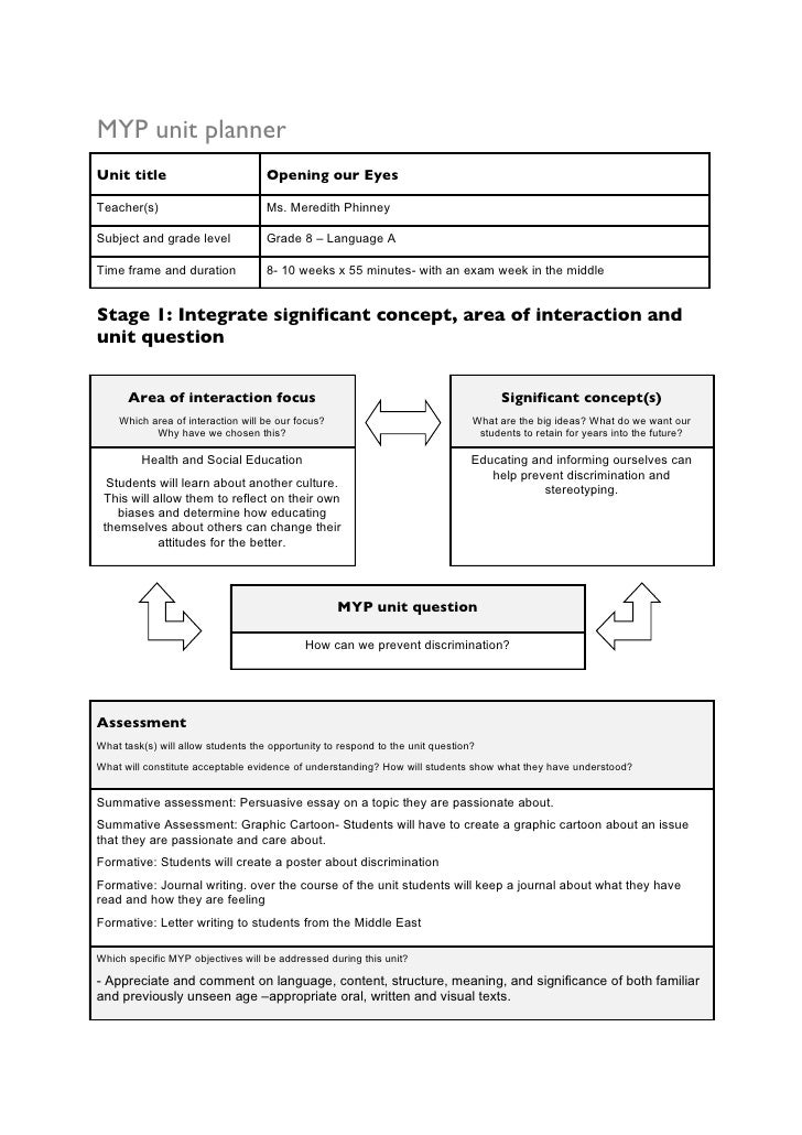 myp unit planner persepolis