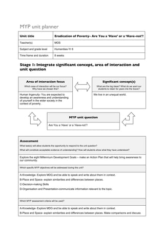 MYP unit planner
Unit title                          Eradication of Poverty- Are You a ‘Have’ or a ‘Have-not’?

Teacher(s)                          MOS

Subject and grade level             Humanities-Yr 6

Time frame and duration             8 weeks


Stage 1: Integrate significant concept, area of interaction and
unit question


      Area of interaction focus                                                       Significant concept(s)
    Which area of interaction will be our focus?                                What are the big ideas? What do we want our
           Why have we chosen this?                                              students to retain for years into the future?

Human Ingenuity- You are expected to                                         We live in an unequal world.
develop an awareness and understanding
of yourself in the wider society in the
context of poverty.




                                                   MYP unit question

                              Are You a ‘Have’ or a ‘Have-not’?




Assessment
What task(s) will allow students the opportunity to respond to the unit question?
What will constitute acceptable evidence of understanding? How will students show what they have understood?


Explore the eight Millennium Development Goals – make an Action Plan that will help bring awareness to
our community.

Which specific MYP objectives will be addressed during this unit?


A-Knowledge- Explore MDG and be able to speak and write about them in context.
B-Place and Space- explain similarities and differences between places.
C-Decision-making Skills
D-Organisation and Presentation-communicate information relevant to the topic.



Which MYP assessment criteria will be used?


A-Knowledge- Explore MDG and be able to speak and write about them in context.
B-Place and Space- explain similarities and differences between places. Make comparisons and discuss
 
