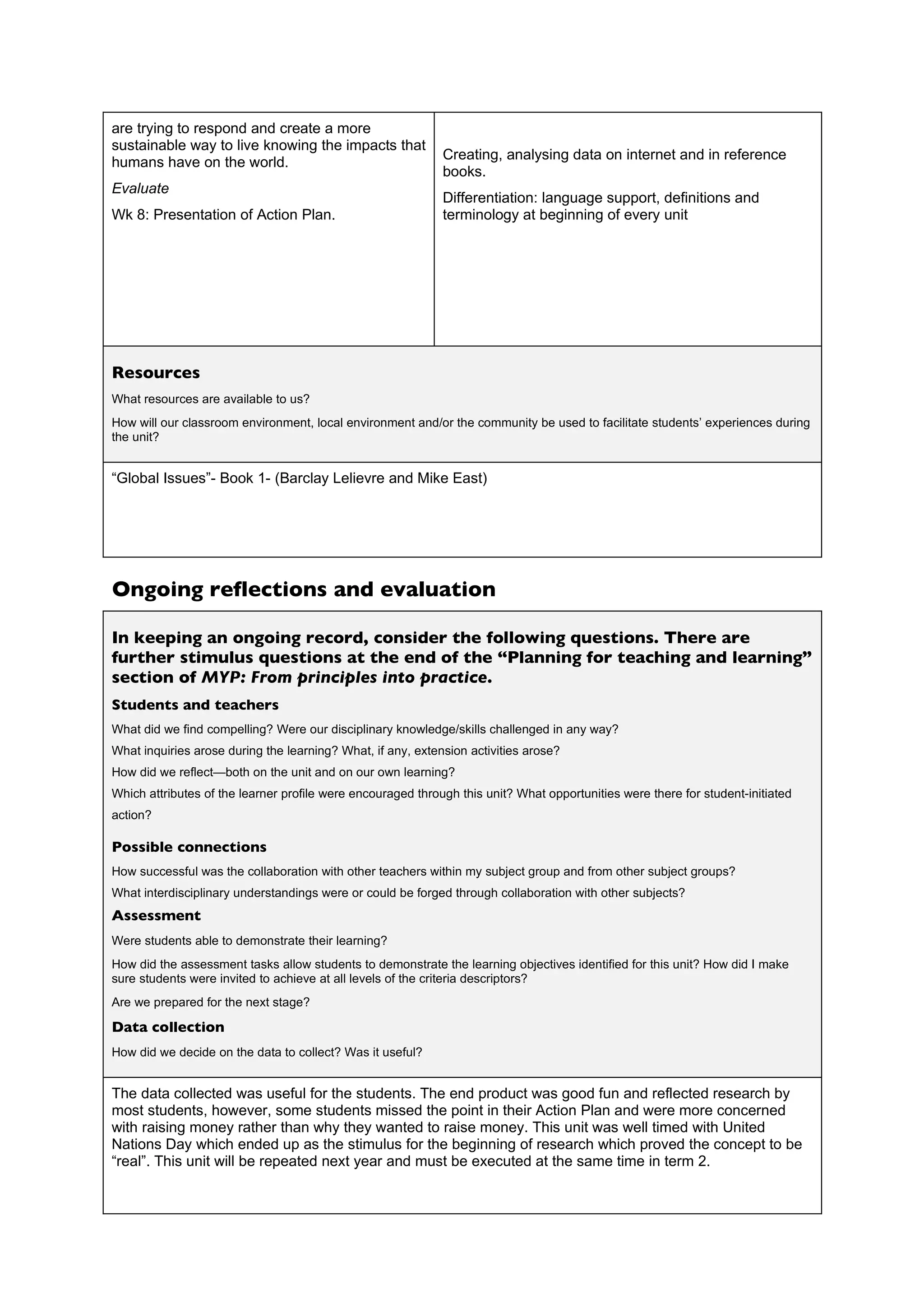 are trying to respond and create a more
sustainable way to live knowing the impacts that
                                                             Creating, analysing data on internet and in reference
humans have on the world.
                                                             books.
Evaluate
                                                             Differentiation: language support, definitions and
Wk 8: Presentation of Action Plan.                           terminology at beginning of every unit




Resources
What resources are available to us?
How will our classroom environment, local environment and/or the community be used to facilitate students’ experiences during
the unit?


“Global Issues”- Book 1- (Barclay Lelievre and Mike East)




Ongoing reflections and evaluation

In keeping an ongoing record, consider the following questions. There are
further stimulus questions at the end of the “Planning for teaching and learning”
section of MYP: From principles into practice.
Students and teachers
What did we find compelling? Were our disciplinary knowledge/skills challenged in any way?
What inquiries arose during the learning? What, if any, extension activities arose?
How did we reflect—both on the unit and on our own learning?
Which attributes of the learner profile were encouraged through this unit? What opportunities were there for student-initiated
action?

Possible connections
How successful was the collaboration with other teachers within my subject group and from other subject groups?
What interdisciplinary understandings were or could be forged through collaboration with other subjects?
Assessment
Were students able to demonstrate their learning?
How did the assessment tasks allow students to demonstrate the learning objectives identified for this unit? How did I make
sure students were invited to achieve at all levels of the criteria descriptors?
Are we prepared for the next stage?

Data collection
How did we decide on the data to collect? Was it useful?


The data collected was useful for the students. The end product was good fun and reflected research by
most students, however, some students missed the point in their Action Plan and were more concerned
with raising money rather than why they wanted to raise money. This unit was well timed with United
Nations Day which ended up as the stimulus for the beginning of research which proved the concept to be
“real”. This unit will be repeated next year and must be executed at the same time in term 2.
 