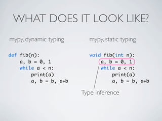 WHAT DOES IT LOOK LIKE?
mypy, dynamic typing       mypy, static typing

def fib(n):                void fib(int n):
    a, b = 0, 1                a, b = 0, 1
    while a < n:               while a < n:
        print(a)                   print(a)
        a, b = b, a+b              a, b = b, a+b

                        Type inference
 