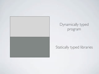 Dynamically typed
      program



Statically typed libraries
 