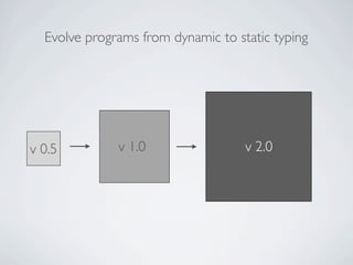 Evolve programs from dynamic to static typing




v 0.5         v 1.0                 v 2.0
 