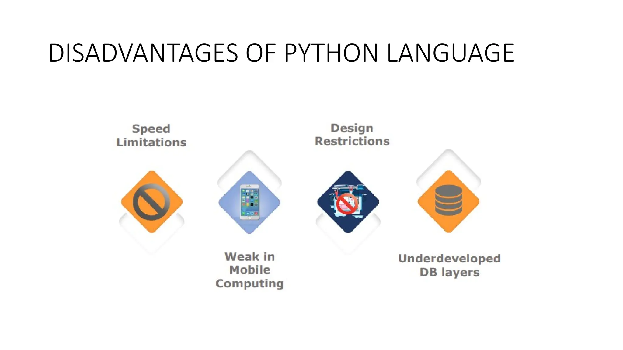 DISADVANTAGES OF PYTHON LANGUAGE
 