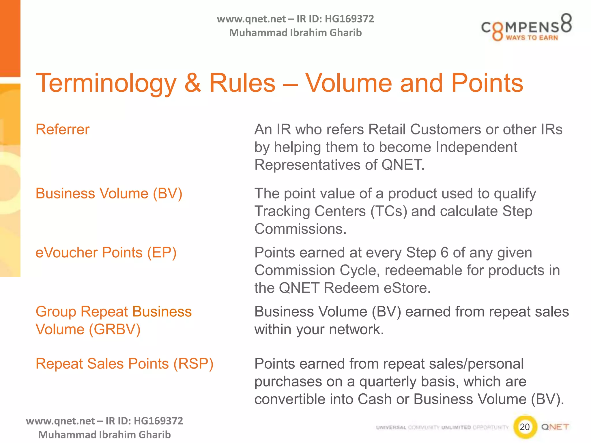 20
www.qnet.net – IR ID: HG169372
Muhammad Ibrahim Gharib
www.qnet.net – IR ID: HG169372
Muhammad Ibrahim Gharib
Terminology & Rules – Volume and Points
Referrer An IR who refers Retail Customers or other IRs
by helping them to become Independent
Representatives of QNET.
Business Volume (BV) The point value of a product used to qualify
Tracking Centers (TCs) and calculate Step
Commissions.
eVoucher Points (EP) Points earned at every Step 6 of any given
Commission Cycle, redeemable for products in
the QNET Redeem eStore.
Group Repeat Business
Volume (GRBV)
Business Volume (BV) earned from repeat sales
within your network.
Repeat Sales Points (RSP) Points earned from repeat sales/personal
purchases on a quarterly basis, which are
convertible into Cash or Business Volume (BV).
 