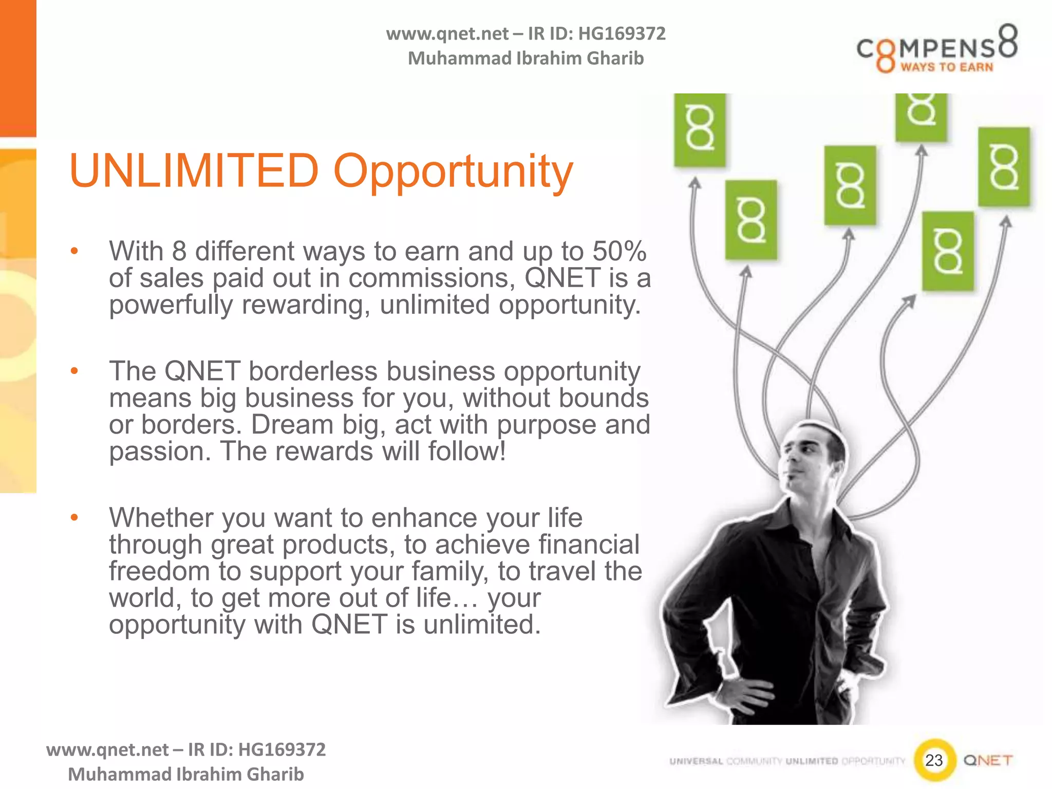 23
www.qnet.net – IR ID: HG169372
Muhammad Ibrahim Gharib
www.qnet.net – IR ID: HG169372
Muhammad Ibrahim Gharib
UNLIMITED Opportunity
• With 8 different ways to earn and up to 50%
of sales paid out in commissions, QNET is a
powerfully rewarding, unlimited opportunity.
• The QNET borderless business opportunity
means big business for you, without bounds
or borders. Dream big, act with purpose and
passion. The rewards will follow!
• Whether you want to enhance your life
through great products, to achieve financial
freedom to support your family, to travel the
world, to get more out of life… your
opportunity with QNET is unlimited.
 