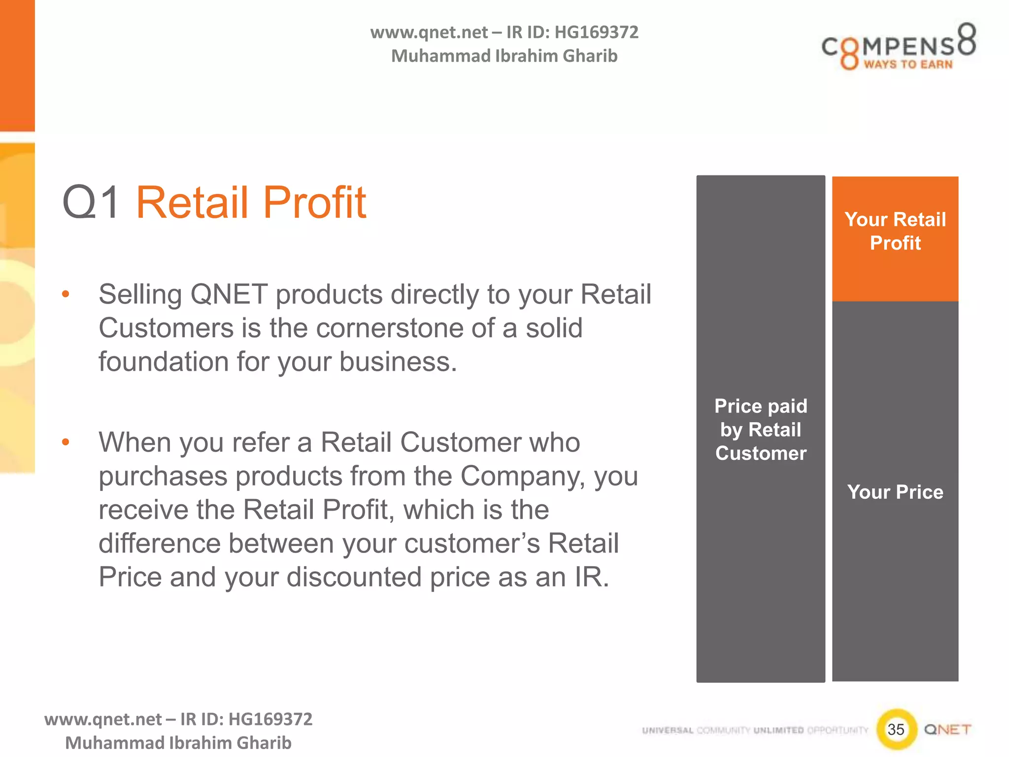35
www.qnet.net – IR ID: HG169372
Muhammad Ibrahim Gharib
www.qnet.net – IR ID: HG169372
Muhammad Ibrahim Gharib
Q1 Retail Profit
• Selling QNET products directly to your Retail
Customers is the cornerstone of a solid
foundation for your business.
• When you refer a Retail Customer who
purchases products from the Company, you
receive the Retail Profit, which is the
difference between your customer’s Retail
Price and your discounted price as an IR.
Price paid
by Retail
Customer
Your Price
Your Retail
Profit
 