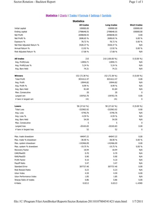 Selection Rotation Charts / Stats / Trades | PDF