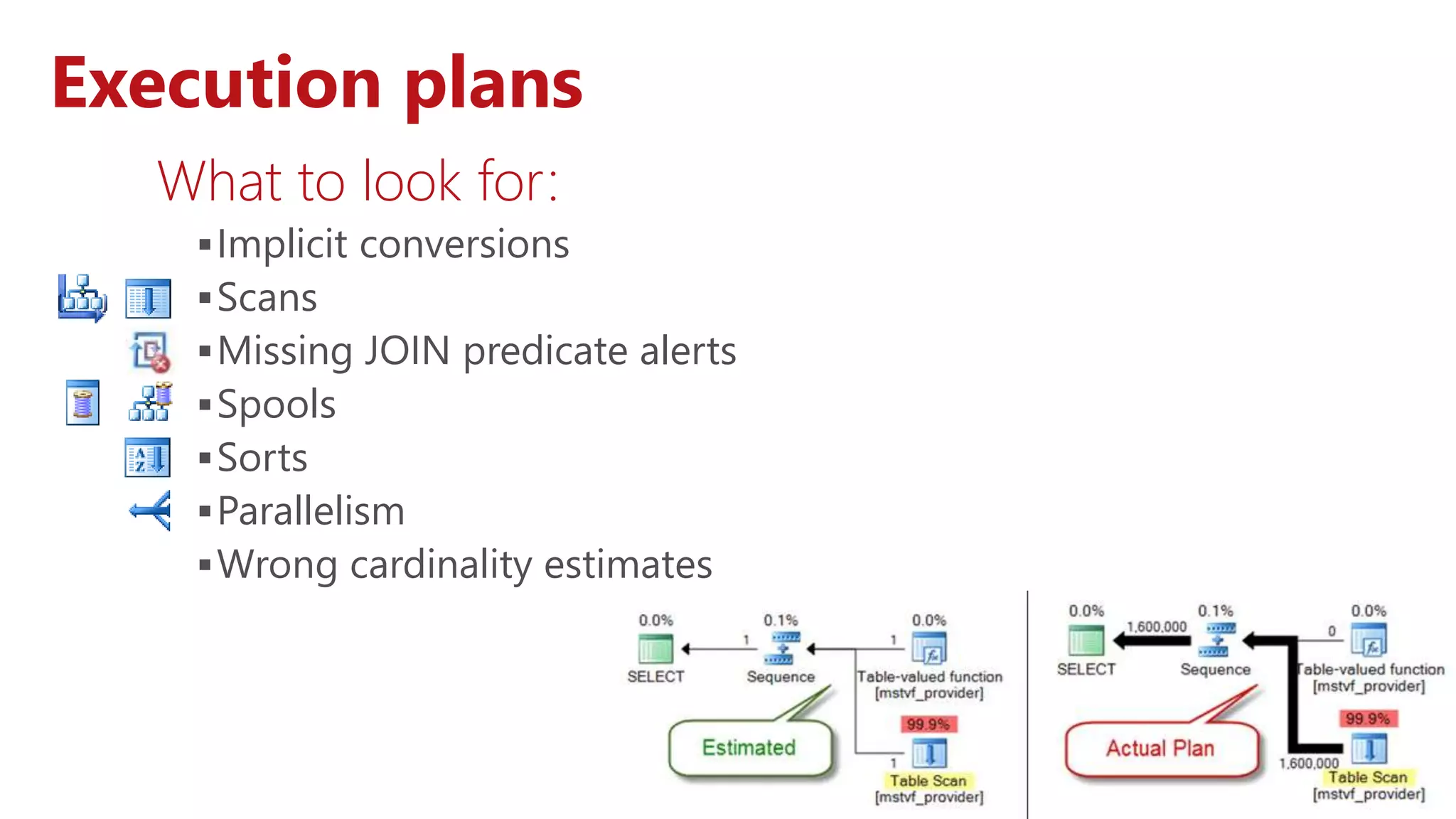 34
Execution plans
What to look for:
Implicit conversions
Scans
Missing JOIN predicate alerts
Spools
Sorts
Parallelism
Wrong cardinality estimates
 