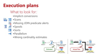 34
Execution plans
What to look for:
Implicit conversions
Scans
Missing JOIN predicate alerts
Spools
Sorts
Parallelism
Wrong cardinality estimates
 