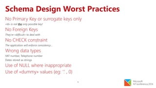 9
Schema Design Worst Practices
No Primary Key or surrogate keys only
«Id» is not the only possible key!
No Foreign Keys
They’re «difficult» to deal with
No CHECK constraint
The application will enforce consistency…
Wrong data types
VAT number, Telephone number
Dates stored as strings
Use of NULL where inappropriate
Use of «dummy» values (eg: ‘.’ , 0)
 