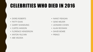 CELEBRITIES WHO DIED IN 2016
• DORIS ROBERTS
• PATTY DUKE
• GARRY SHANDLING
• CURTIS HANSON
• FLORENCE HENDERSON
• ANTON YELCHIN
• ABE VIGODA
• NANCY REAGAN
• GENE WILDER
• LEONARD COHEN
• ALAN RICKMAN
• DAVID BOWIE
• PRINCE
 