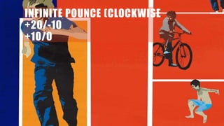 INFINITE POUNCE (CLOCKWISE
+20/-10
+10/0
 