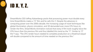 ID X, Y, Z.
DreamWorks CEO Jeffrey Katzenbergs posits that processing power must double every
time DreamWorks makes a ”X" film and he calls this Y. Despite the advances in
computing power over the 2000s decade, the increasing usage of novel techniques like
global illumination, physics simulation, and 3D demanded ever more CPU hours to
render the films. DreamWorks Animation noticed that every X film took roughly twice the
CPU hours than the previous film and thus labelled this trend as the ”Y". Similar to ”Z"
the Y says, "The CPU render hours needed to complete production on a theatrical sequel
will double compared to the amount of time needed on the previous film."
11
 