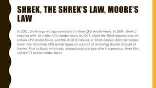 SHREK, THE SHREK’S LAW, MOORE’S
LAW
In 2001, Shrek required approximately 5 million CPU render hours. In 2004, Shrek 2
required over 10 million CPU render hours. In 2007, Shrek the Third required over 20
million CPU render hours, and the 2010 3D release of Shrek Forever After demanded
more than 50 million CPU render hours on account of rendering double amount of
frames. Puss in Boots, which was released only one year after the previous Shrek film,
utilized 63 million render hours.
 