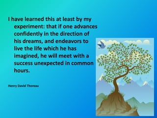 I have learned this at least by my
   experiment: that if one advances
   confidently in the direction of
   his dreams, and endeavors to
   live the life which he has
   imagined, he will meet with a
   success unexpected in common
   hours.

Henry David Thoreau
 