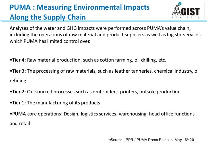 myra bolsa retailers