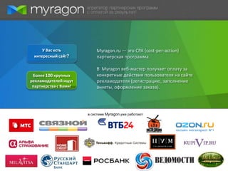 У Вас есть            Myragon.ru — это CPA (cost-per-action)
 интересный сайт?          партнерская программа.

                           В Myragon веб-мастер получает оплату за
 Более 100 крупных         конкретные действия пользователя на сайте
рекламодателей ищут        рекламодателя (регистрацию, заполнение
 партнерства с Вами!       анкеты, оформление заказа).




                       в системе Myragon уже работают
 