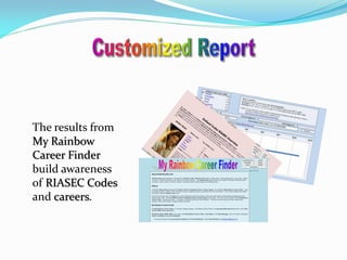 My Rainbow Career Finder Explained | PPT