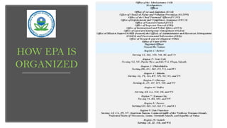 HOW EPA IS
ORGANIZED
6
 