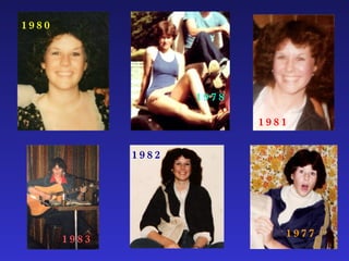 1980 1978 1981 1982 1983 1977 