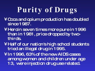 Purity of Drugs Coca and opium production has doubled since 1987. Heroin seven times more pure in 1996 than in 1981, price dropped by two-thirds. Half of our nation's high school students tried an illegal drug in 1995. In 1996, 63% of the new AIDS cases among women and children under age 13,  were injection drug use related.  