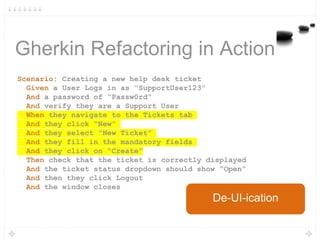 Gherkin Refactoring in Action
Scenario: Creating a new help desk ticket
Given a User Logs in as “SupportUser123”
And a password of “Passw0rd”
And verify they are a Support User
When they navigate to the Tickets tab
And they click “New”
And they select “New Ticket”
And they fill in the mandatory fields
And they click on “Create”
Then check that the ticket is correctly displayed
And the ticket status dropdown should show “Open”
And then they click Logout
And the window closes
De-UI-ication
 