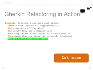 Gherkin Refactoring in Action
Scenario: Creating a new help desk ticket
Given a User Logs in as “SupportUser123”
And a password of “Passw0rd”
And verify they are a Support User
When they create a new ticket with valid details
Then check that the ticket is correctly displayed
And the ticket should be “Open”
De-UI-ication
 