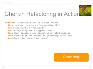 Gherkin Refactoring in Action
Scenario: Creating a new help desk ticket
Given a User Logs in as “SupportUser123”
And a password of “Passw0rd”
And verify they are a Support User
When they create a new ticket with valid details
Then check that the ticket is correctly displayed
And the ticket should be “Open”
Descripting
 