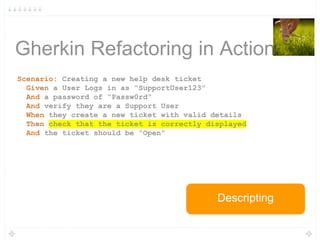 Gherkin Refactoring in Action
Scenario: Creating a new help desk ticket
Given a User Logs in as “SupportUser123”
And a password of “Passw0rd”
And verify they are a Support User
When they create a new ticket with valid details
Then check that the ticket is correctly displayed
And the ticket should be “Open”
Descripting
 