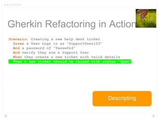 Gherkin Refactoring in Action
Scenario: Creating a new help desk ticket
Given a User Logs in as “SupportUser123”
And a password of “Passw0rd”
And verify they are a Support User
When they create a new ticket with valid details
Then a new ticket should be raised with status “Open”
Descripting
 