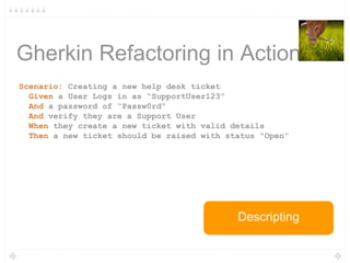 Gherkin Refactoring in Action
Scenario: Creating a new help desk ticket
Given a User Logs in as “SupportUser123”
And a password of “Passw0rd”
And verify they are a Support User
When they create a new ticket with valid details
Then a new ticket should be raised with status “Open”
Descripting
 