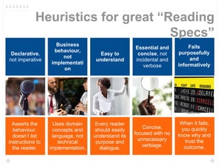 Heuristics for great “Reading
Specs”
Asserts the
behaviour,
doesn’t list
instructions to
the reader.
Uses domain
concepts and
language, not
technical
implementation.
Every reader
should easily
understand its
purpose and
dialogue.
When it fails,
you quickly
know why and
trust the
outcome.
Concise,
focused with no
unnecessary
verbiage.
Declarative,
not imperative
Business
behaviour,
not
implementati
on
Easy to
understand
Fails
purposefully
and
informatively
Essential and
concise, not
incidental and
verbose
 