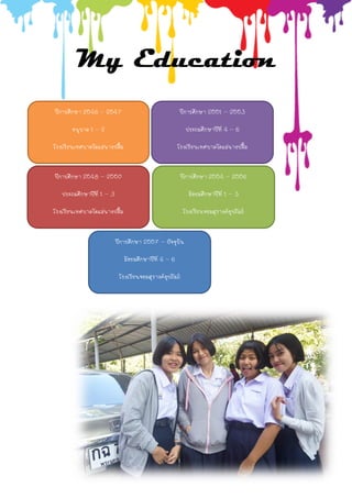 My Education
ปีการศึกษา 2546 – 2547
อนุบาล 1 – 2
โรงเรียนเทศบาลวัดแม่นางปลื้ม
ปีการศึกษา 2548 – 2550
ประถมศึกษาปีที่ 1 – 3
โรงเรียนเทศบาลวัดแม่นางปลื้ม
ปีการศึกษา 2554 – 2556
มัธยมศึกษาปีที่ 1 – 3
โรงเรียนจอมสุรางค์อุปถัมภ์
ปีการศึกษา 2557 – ปัจจุบัน
มัธยมศึกษาปีที่ 4 – 6
โรงเรียนจอมสุรางค์อุปถัมภ์
ปีการศึกษา 2551 – 2553
ประถมศึกษาปีที่ 4 – 6
โรงเรียนเทศบาลวัดแม่นางปลื้ม
 