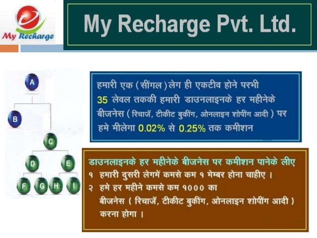 my recharge business plan pdf