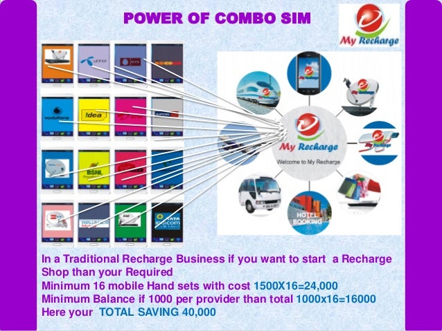 Opciones binarias seo