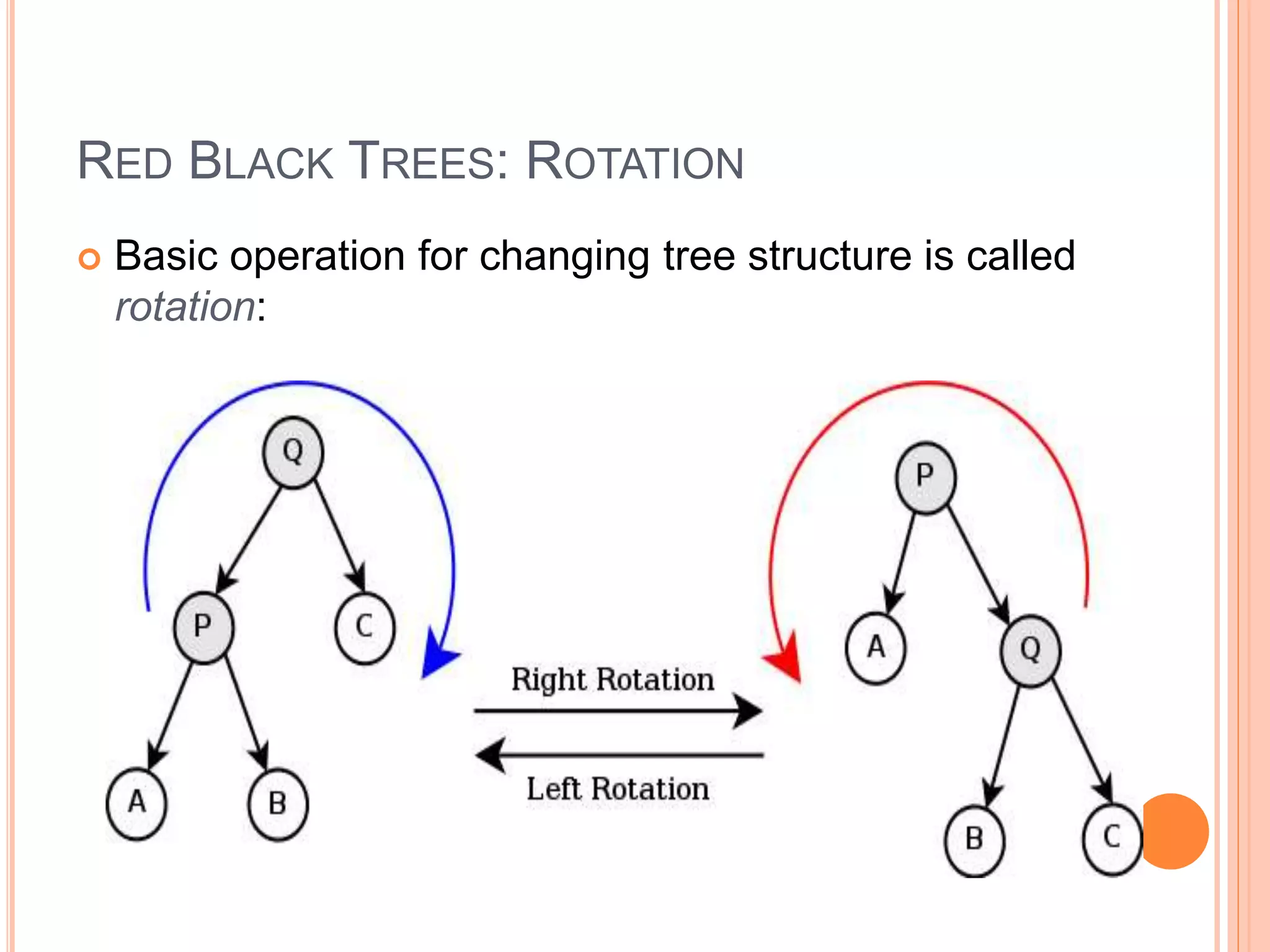 RED BLACK TREES: ROTATION
 Basic operation for changing tree structure is called
rotation:
 
