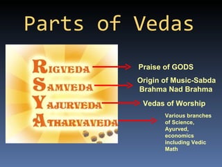 Parts of Vedas
         Praise of GODS
         Origin of Music-Sabda
         Brahma Nad Brahma
          Vedas of Worship
                Various branches
                of Science,
                Ayurved,
                economics
                including Vedic
                Math
 