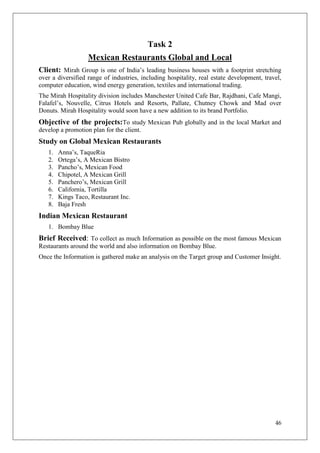 Task 2
                   Mexican Restaurants Global and Local
Client: Mirah Group is one of India‘s leading business houses with a footprint stretching
over a diversified range of industries, including hospitality, real estate development, travel,
computer education, wind energy generation, textiles and international trading.
The Mirah Hospitality division includes Manchester United Cafe Bar, Rajdhani, Cafe Mangi,
Falafel‘s, Nouvelle, Citrus Hotels and Resorts, Pallate, Chutney Chowk and Mad over
Donuts. Mirah Hospitality would soon have a new addition to its brand Portfolio.
Objective of the projects:To study Mexican Pub globally and in the local Market and
develop a promotion plan for the client.
Study on Global Mexican Restaurants
   1.   Anna‘s, TaqueRia
   2.   Ortega‘s, A Mexican Bistro
   3.   Pancho‘s, Mexican Food
   4.   Chipotel, A Mexican Grill
   5.   Panchero‘s, Mexican Grill
   6.   California, Tortilla
   7.   Kings Taco, Restaurant Inc.
   8.   Baja Fresh
Indian Mexican Restaurant
   1. Bombay Blue
Brief Received: To collect as much Information as possible on the most famous Mexican
Restaurants around the world and also information on Bombay Blue.
Once the Information is gathered make an analysis on the Target group and Customer Insight.




                                                                                            46
 