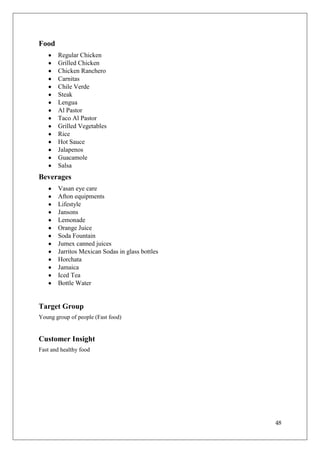Food
       Regular Chicken
       Grilled Chicken
       Chicken Ranchero
       Carnitas
       Chile Verde
       Steak
       Lengua
       Al Pastor
       Taco Al Pastor
       Grilled Vegetables
       Rice
       Hot Sauce
       Jalapenos
       Guacamole
       Salsa
Beverages
       Vasan eye care
       Afton equipments
       Lifestyle
       Jansons
       Lemonade
       Orange Juice
       Soda Fountain
       Jumex canned juices
       Jarritos Mexican Sodas in glass bottles
       Horchata
       Jamaica
       Iced Tea
       Bottle Water


Target Group
Young group of people (Fast food)


Customer Insight
Fast and healthy food




                                                 48
 