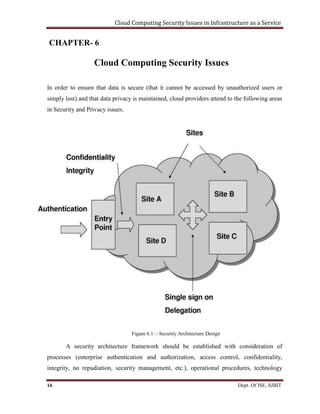 Cloud Computing Security Issues in Infrastructure as a Service
16 Dept. Of ISE, SJBIT
CHAPTER- 6
Cloud Computing Security Issues
In order to ensure that data is secure (that it cannot be accessed by unauthorized users or
simply lost) and that data privacy is maintained, cloud providers attend to the following areas
in Security and Privacy issues.
Figure 6.1: - Security Architecture Design
A security architecture framework should be established with consideration of
processes (enterprise authentication and authorization, access control, confidentiality,
integrity, no repudiation, security management, etc.), operational procedures, technology
 