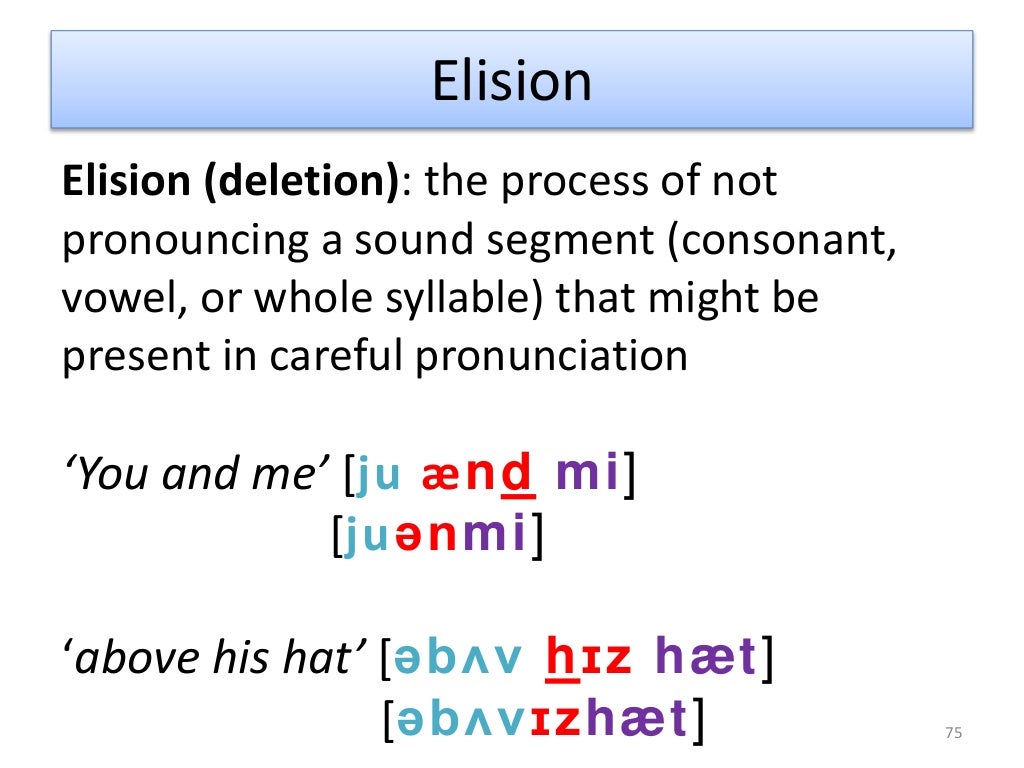 Phonology The Sound Patterns of Language