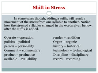 Shift in Stress
In some cases though, adding a suffix will result a
movement of the stress from one syllable to another. Notice
how the stressed syllables changed in the words given bellow,
after the suffix is added.
Operate – operation render – rendition
politics – political Organ – organic
person – personality history – historical
Comment – commentary technology – technological
product – productive Discipline – disciplinary
available – availability record – recording
 